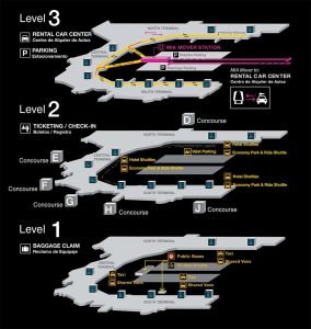 Niveles del Aeropuerto Internacional de Miami